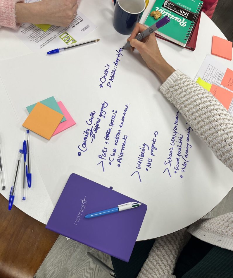 Littlemore workshop February 2026 Hands writing notes on a table covered in sticky notes and pens.